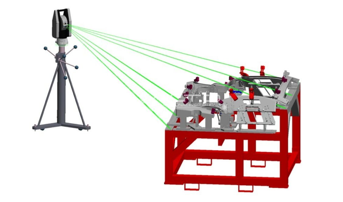 Annual maintenance and on-site laser tracker calibration of aerospace assembly jigs and fixtures.